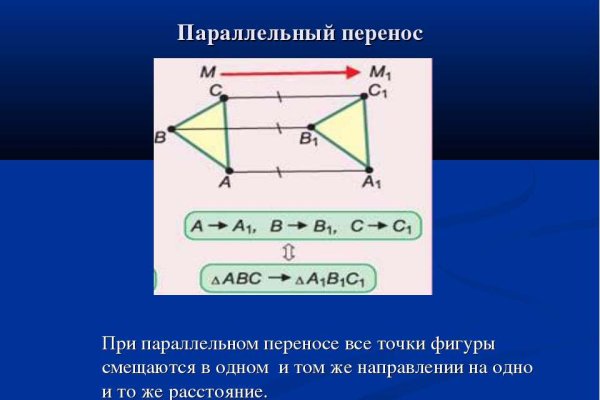 Кракен наркомагазин