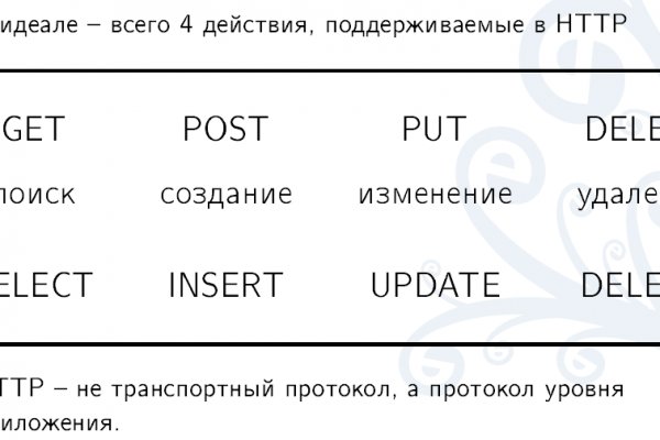 Что продает маркетплейс кракен