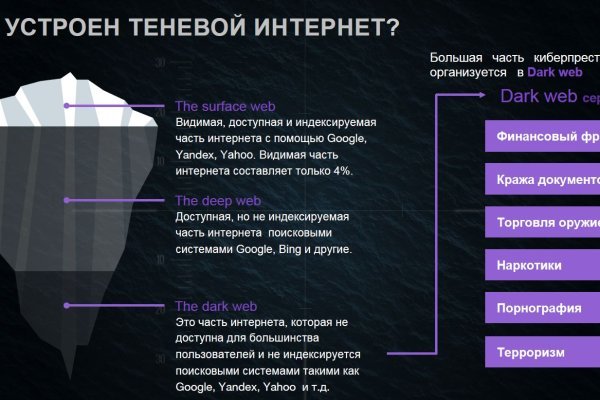 Сайт kraken darknet